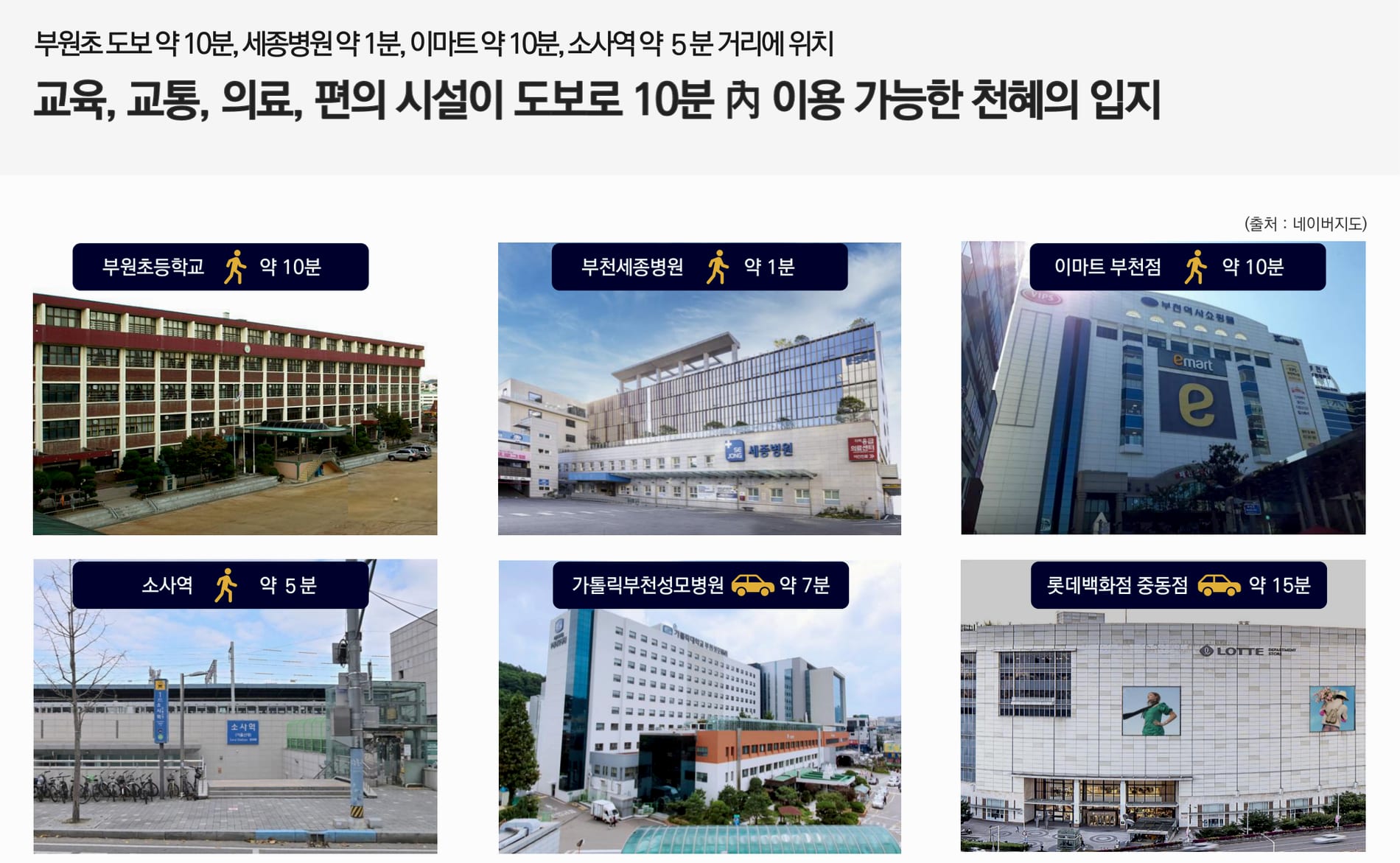 두산위브더제니스 부천 주변 생활 인프라 — 부원초등학교·부천세종병원·이마트 부천점·소사역·가톨릭대 부천성모병원·롯데백화점 중동점